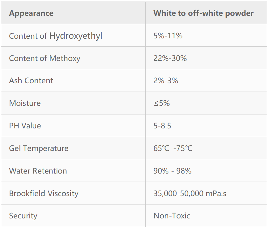 hydroxyethyl cellulose viscosity
